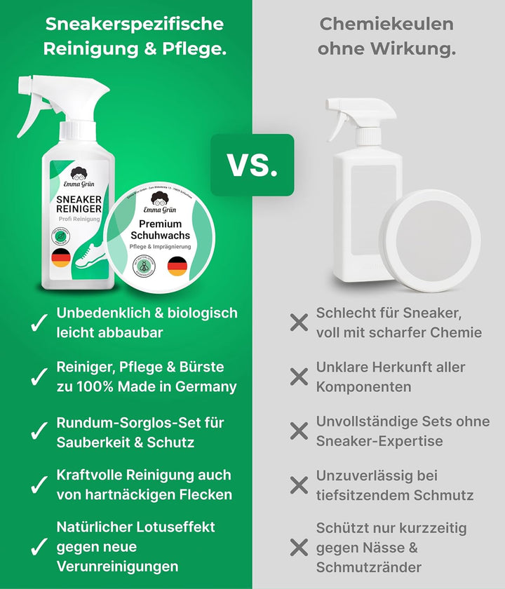 Emma Grün® Sneaker Cleaner Reinigungsset 250ml [Bürste + Schwamm + Pflegewachs] - Nachhaltiges Kompl