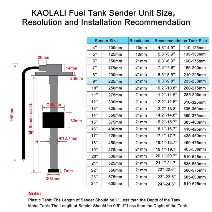 KAOLALI Kraftstoffstandssensor, Wasserstandssensor, 0 ~ 190 Ohm, 150 mm–1000 mm, für Auto, Boot, 225