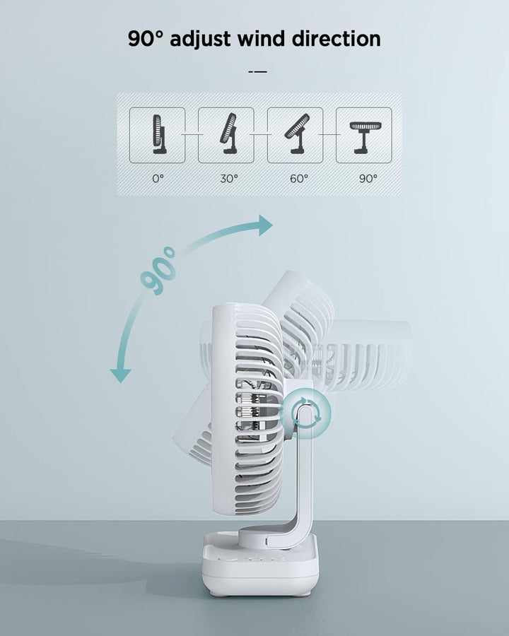 EasyAcc Tischventilator, 4000 Akku Batterie Klein USB Ventilator, Tragbarer Aufladbar Basis Ventilat