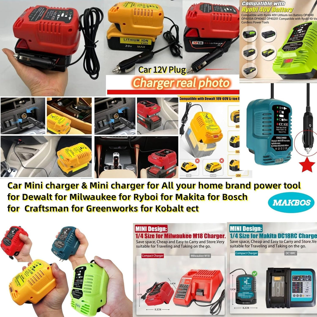 AutoLadegerät Ersatz für Milwaukee M18 M12 Batterieladegerät,18v12Vrapid Batterien LaDer,Tragbares M