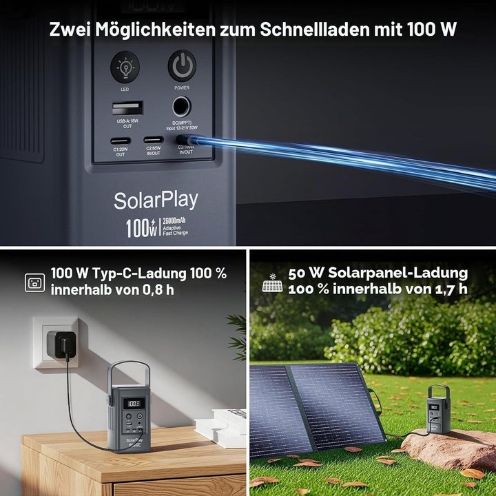 SOLARPLAY 25000mAh Power Bank, 92.5Wh Tragbares Ladegerät, 100W Power Bank Schnellladung für Männer