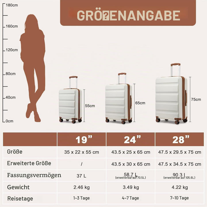 KONO Koffer Trolley Kofferset 3 Teilig Erweiterbarer Leichte Hartschalenkoffer aus ABS+PC Reisekoffe