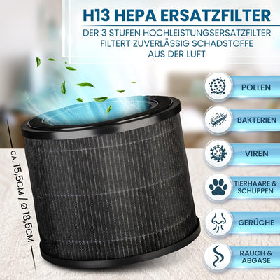 Grundig Luftreiniger Allergiker Air Purifier - Extra leise - Hepa Filter mit Premium AKTIVKOHLEFILTE