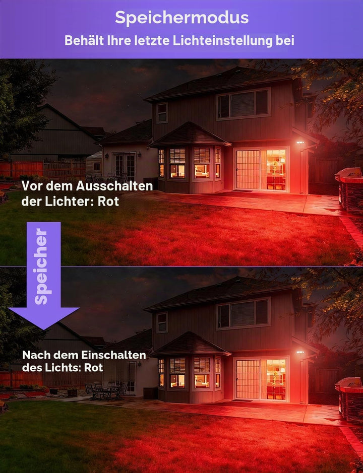 HEKEE Led Strahler Aussen, Farbwechsel, DIY-Blitzmodus, RGB Led Fluter 12 Farben, Timer, Fernbedienu