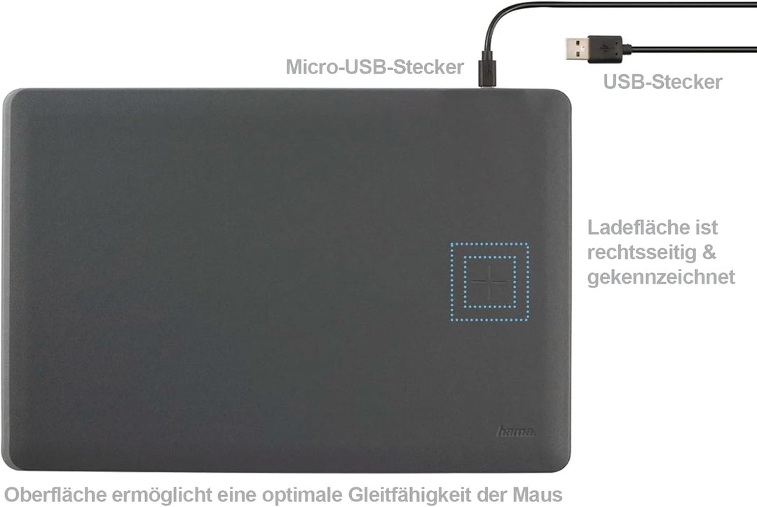 Hama Wireless Charger Mauspad XXL mit Qi Ladegerät (grosses Mauspad mit induktiver Ladestation, Hand
