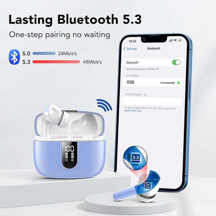 Bluetooth Kopfhörer, In Ear Kopfhörer Kabellos Bluetooth 5.3 mit 50H Tiefer Bass, 2023 Neue Kabellos