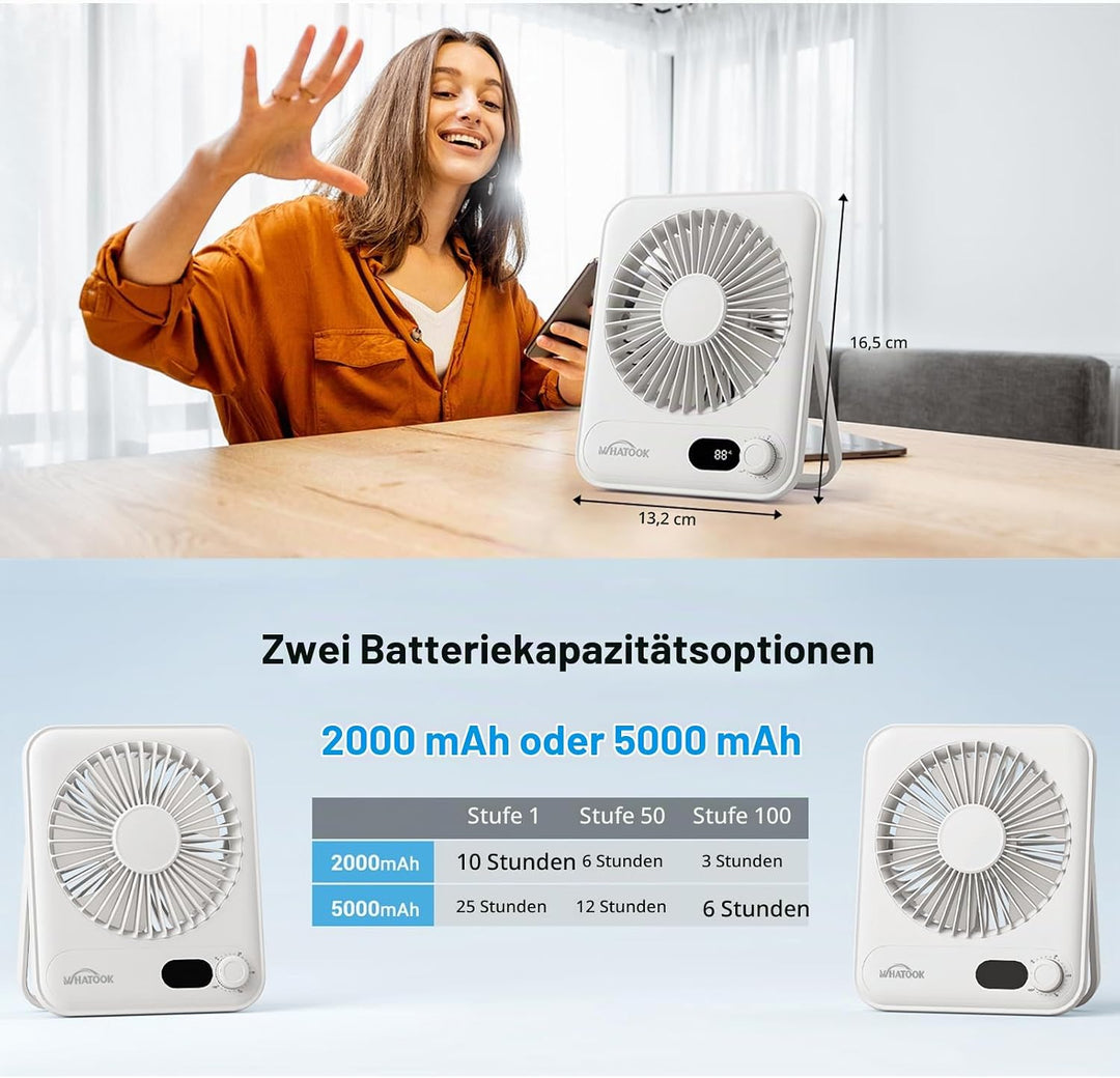 WHATOOK USB-Tischventilator: Stufenlos 1-100 Regler, Leiser 2000mAh Akku Tragbarer Lüfter mit LED-An