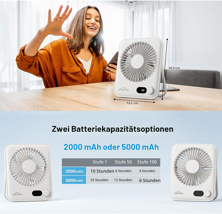 WHATOOK USB-Tischventilator: Stufenlos 1-100 Regler, Leiser 2000mAh Akku Tragbarer Lüfter mit LED-An