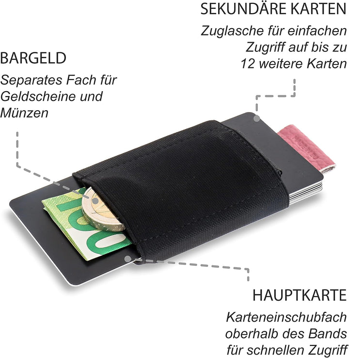 Jaimie Jacobs Nano Boy Mini Wallet, Mini Geldbörse aus Textil, Kleiner Geldbeutel, Slim Wallet mit Z