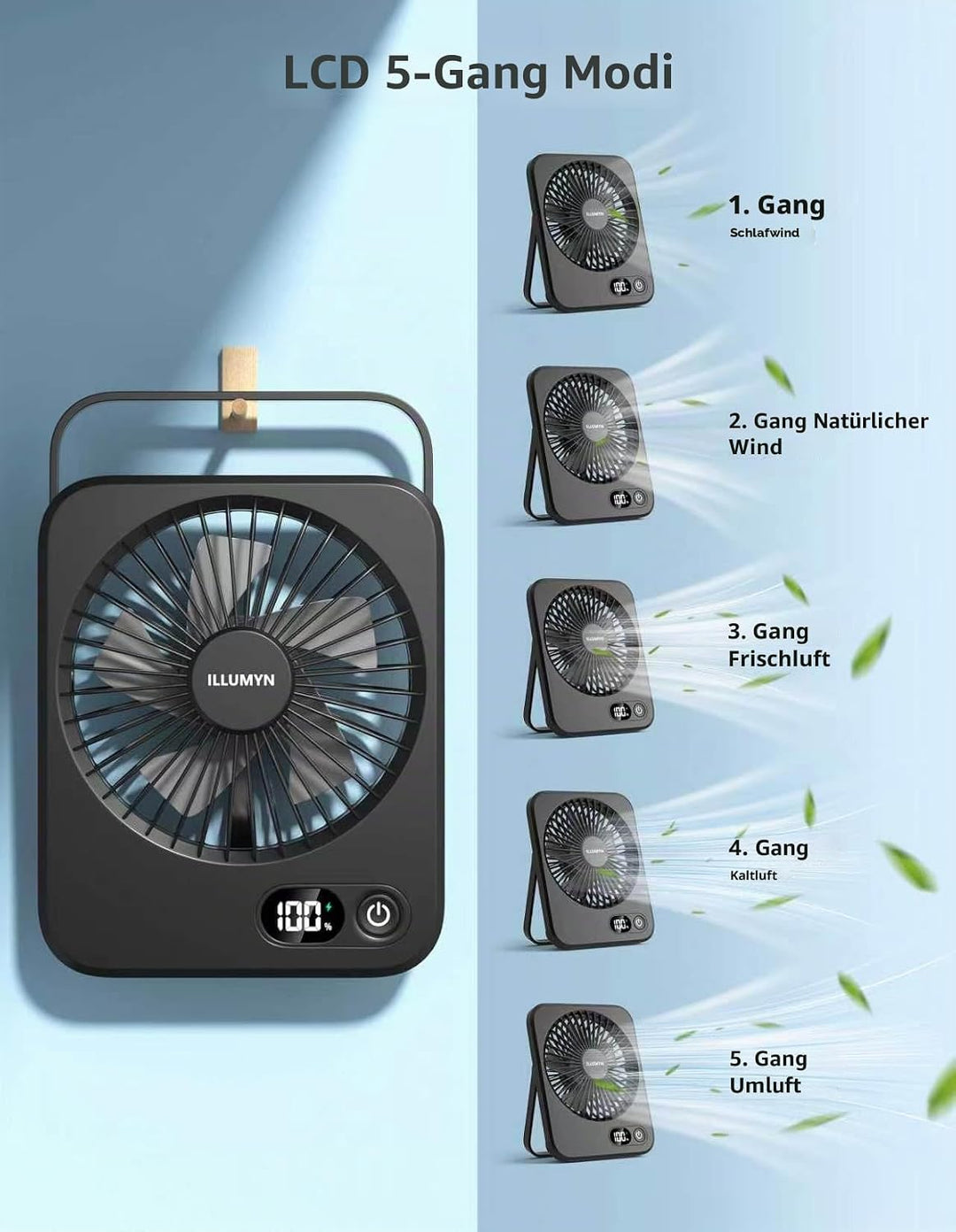 4000mAh Akku Tischventilator, bis zu 10 Stunden Laufzeit, leiser USB-Ventilator mit LCD-Display, 5 S