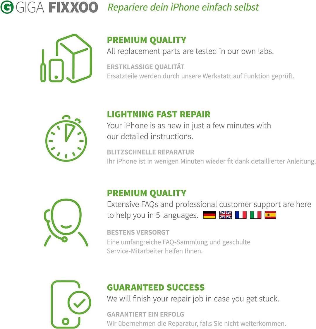 GIGA Fixxoo® iPhone 6s Plus Display Original [inkl. Werkzeug-Kit] - Retina LCD Glas mit Touchscreen