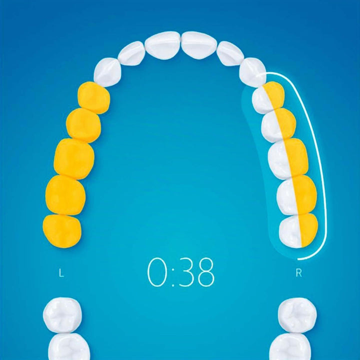Philips Sonicare DiamondClean Smart Elektrische Schallzahnbürste mit App (Modell HX9901/03)