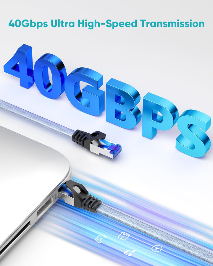 BUSOHE Cat 8 LAN Kabel 15M, 40Gbps 2000MHz Ethernet Kabel Netzwerkkabel, Flach Hochgeschwindigkeits