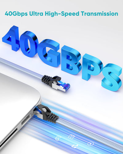 BUSOHE Cat 8 LAN Kabel 4m (5-Stück), 40Gbps 2000MHz Ethernet Kabel Netzwerkkabel, Flach Hochgeschwin
