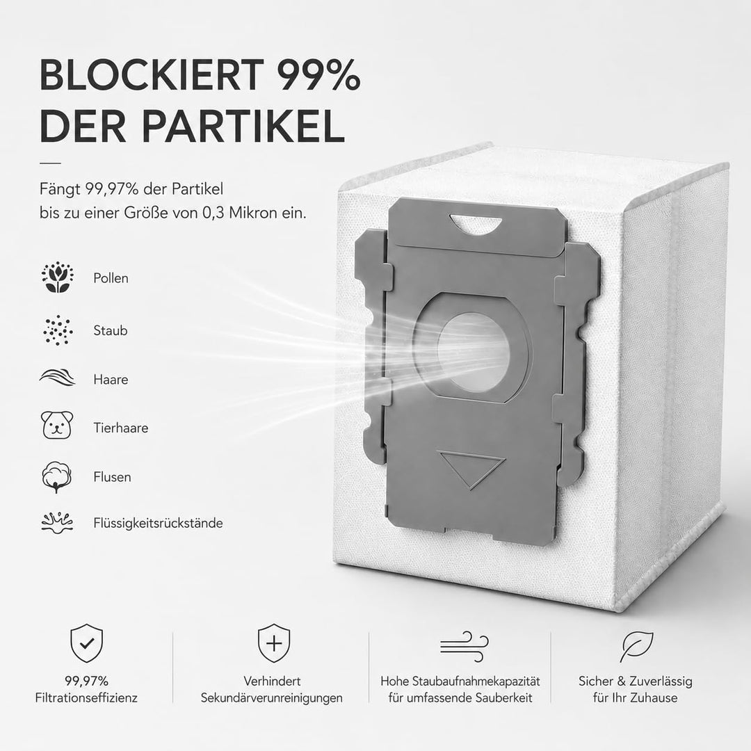 26 Ersatzteile für iRobot Roomba i7 i7+ i3 i3+ i4 i4+ i6 i6+ i8 i8+ j7 j7+/Plus E5 E6 E7 Roboter-Sta