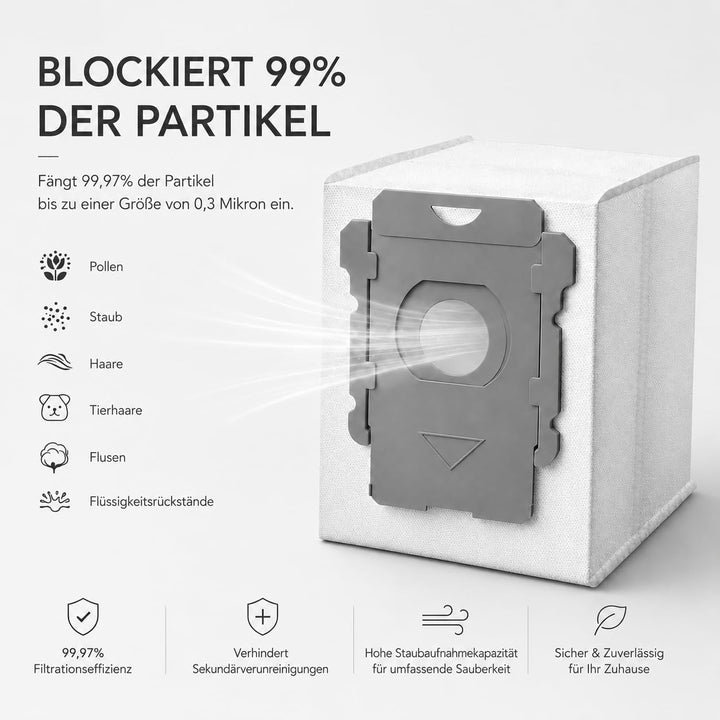 26 Ersatzteile für iRobot Roomba i7 i7+ i3 i3+ i4 i4+ i6 i6+ i8 i8+ j7 j7+/Plus E5 E6 E7 Roboter-Sta