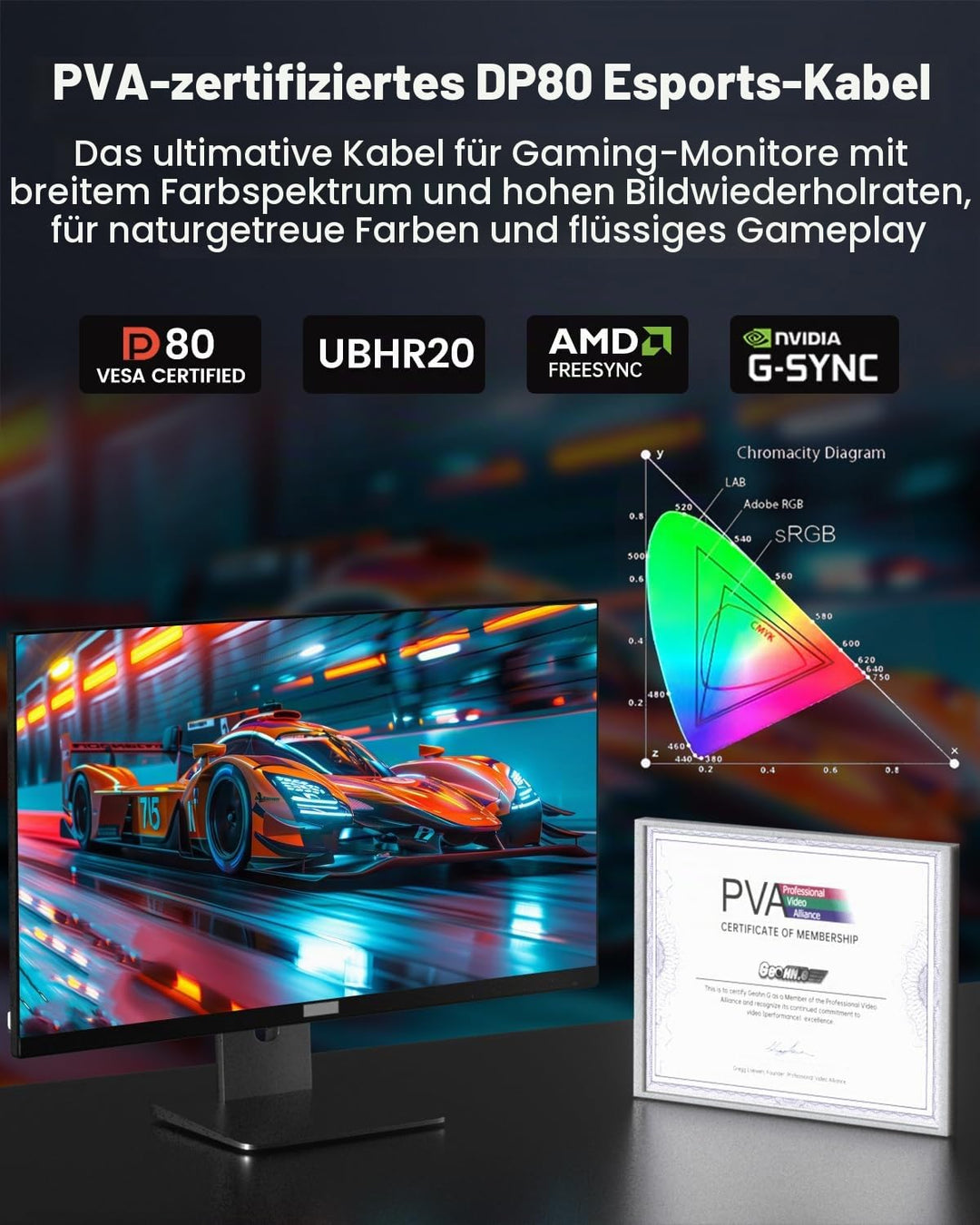 80Gbps DisplayPort Kabel 2.1 1M [VESA-Zertifiziert], 16K DP80 [16K@60Hz, 8K@240Hz, 4K@540Hz] DP 2.1