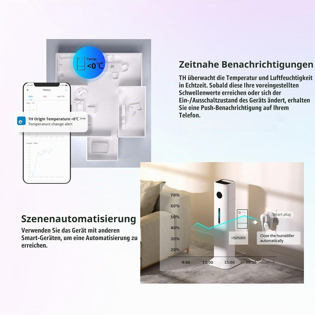 SONOFF THR320 Origin 20A Smart Schalter mit Temperatur und Luftfeuchtigkeit Überwachung Kompatibel m