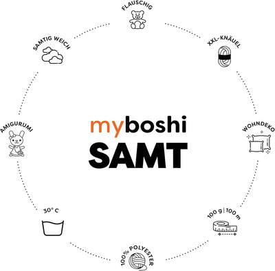 myboshi Häkelset Boshilette Osaki, für Anfänger, inkl. Botties Sohlen-Set, Samt Wolle, Häkelnadel, A