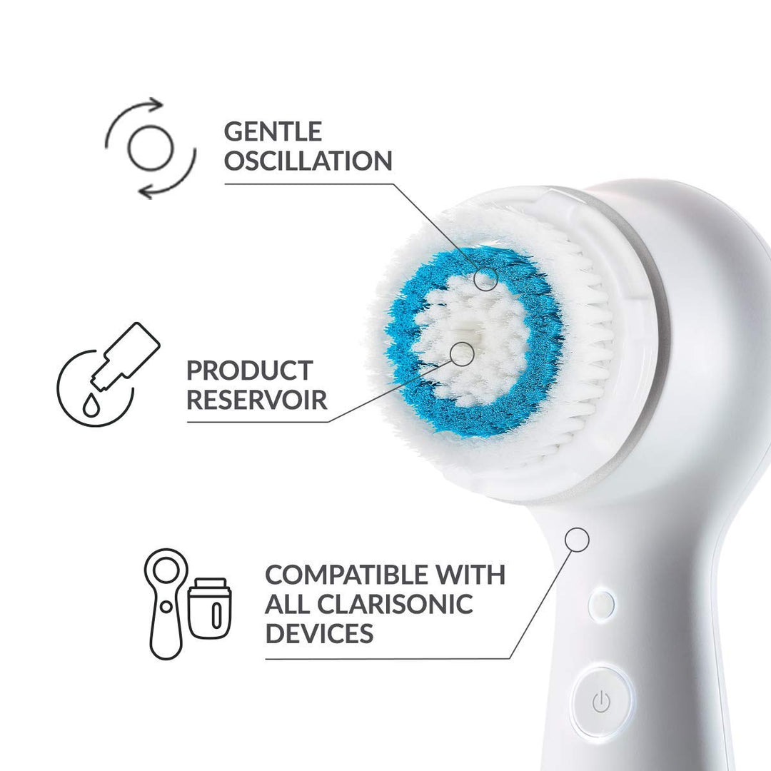 Clarisonic Deep Pore Gesichtsreinigungsbürste Ersatz | Kompatibel mit Mia 1, Mia 2, Mia Fit, Alpha F