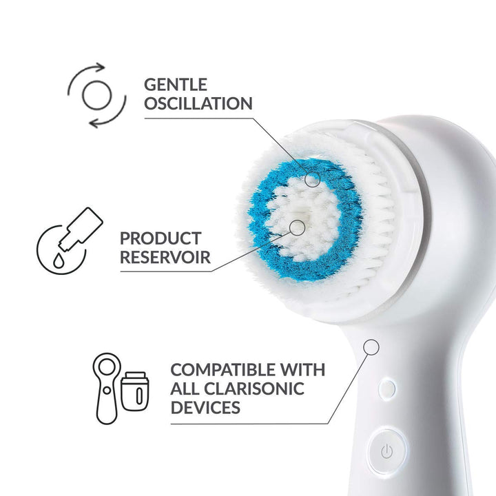 Clarisonic Deep Pore Gesichtsreinigungsbürste Ersatz | Kompatibel mit Mia 1, Mia 2, Mia Fit, Alpha F