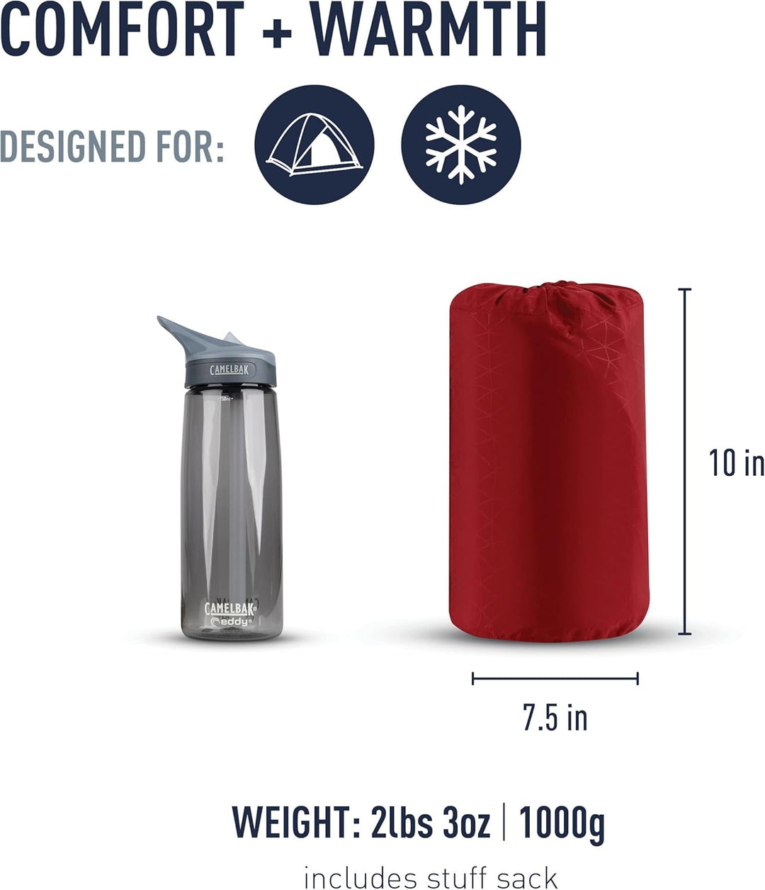 Sea to Summit Comfort Plus S.I Sleep Mat (Regular) - SS23 - Einheitsgrösse Konisch – Normal (182,9 x
