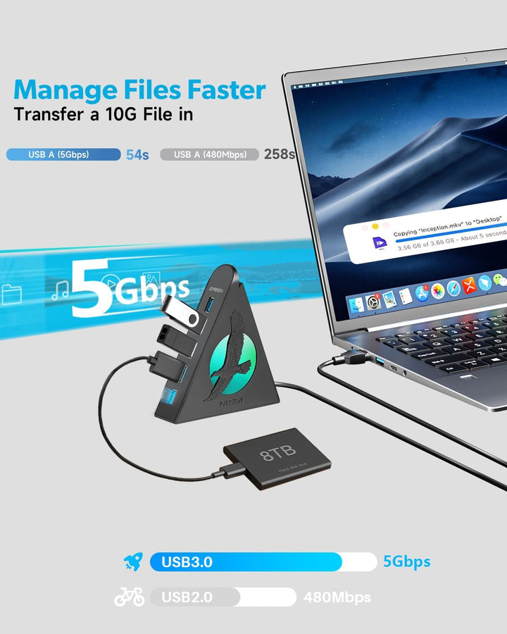 7 Ports USB Hub,JoyReken USB 3.0 verlängerung mit verlängertem 60cm Kabel,USB Verteiler für Laptop,