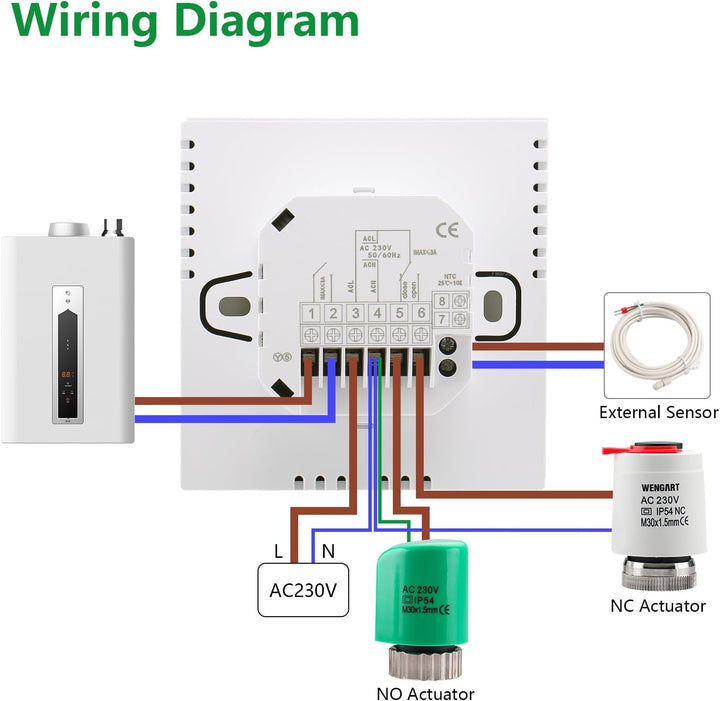 Wengart Digitaler Thermostat WG905,Anzeige der Luftfeuchtigkeit im Innenbereich Programmierbarer The