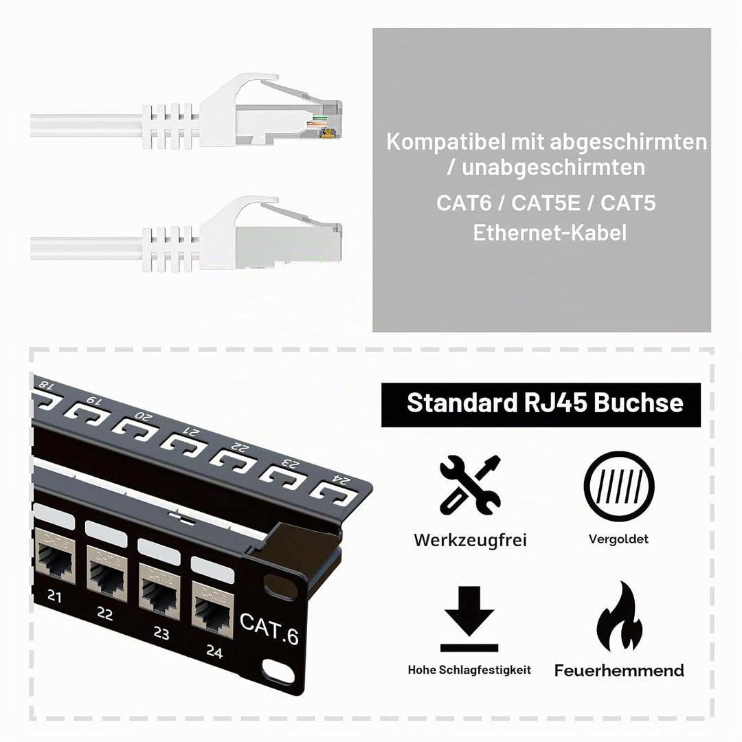 iwillink 24 Port RJ45 Durch Kupplung 1U Cat6 Patchpanel STP geschirmt 19 Zoll mit Rückleiste, Wandha