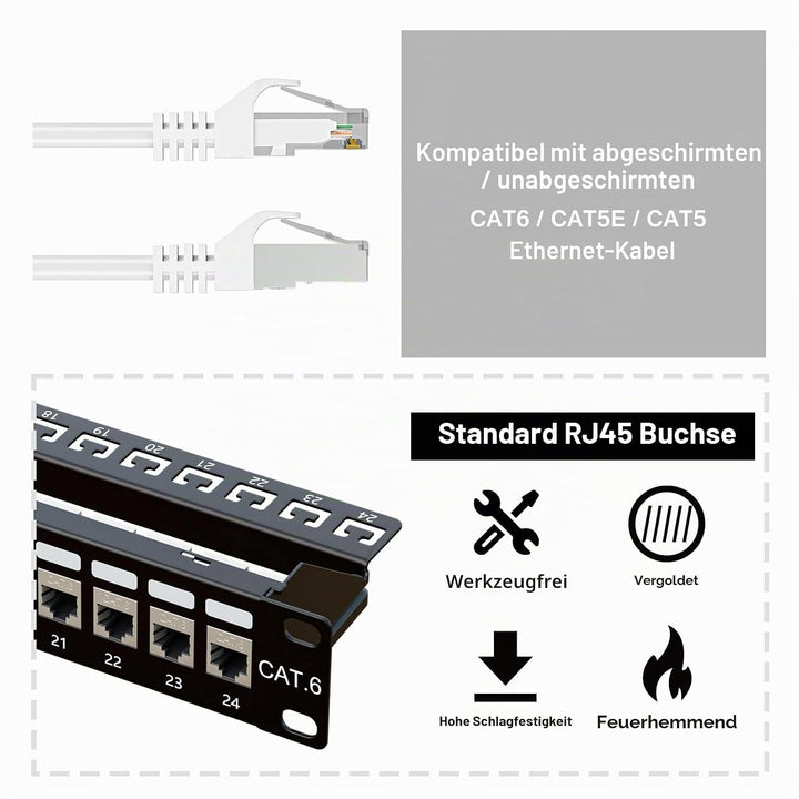 iwillink 24 Port RJ45 Durch Kupplung 1U Cat6 Patchpanel STP geschirmt 19 Zoll mit Rückleiste, Wandha