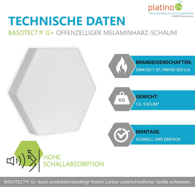 Schallabsorber aus Basotect ® G+ 6 Hexagon Akustik Elemente - Stärke: 50 mm #07: 6x50mm, #07: 6x50mm