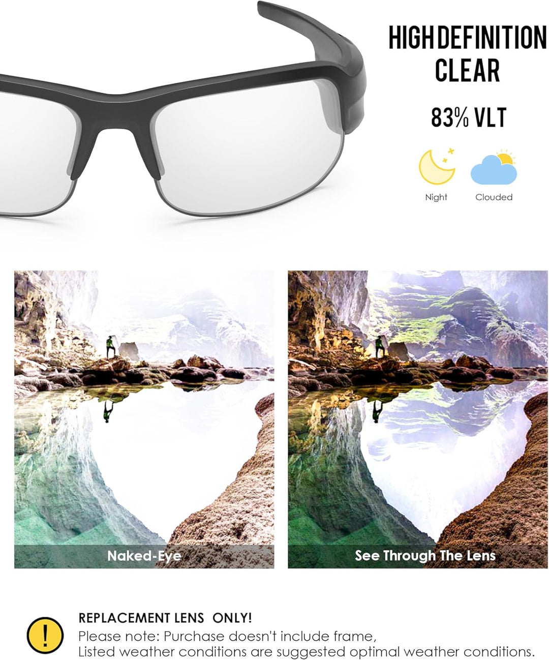 BlazerBuck Polycarbonat Ersatzgläser für BOSE Tempo Sonnenbrillen Hd Klar, Hd Klar