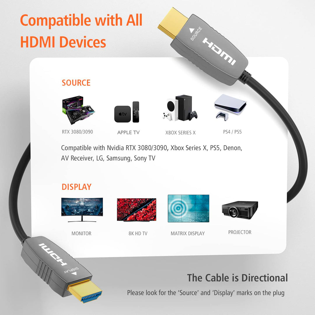RUIPRO 8K CL2 HDMI Glasfaserkabel 10M, Zertifiziert HDMI 2.1 Ultra High Speed 48 Gbit/s, 8K@60Hz, 4K