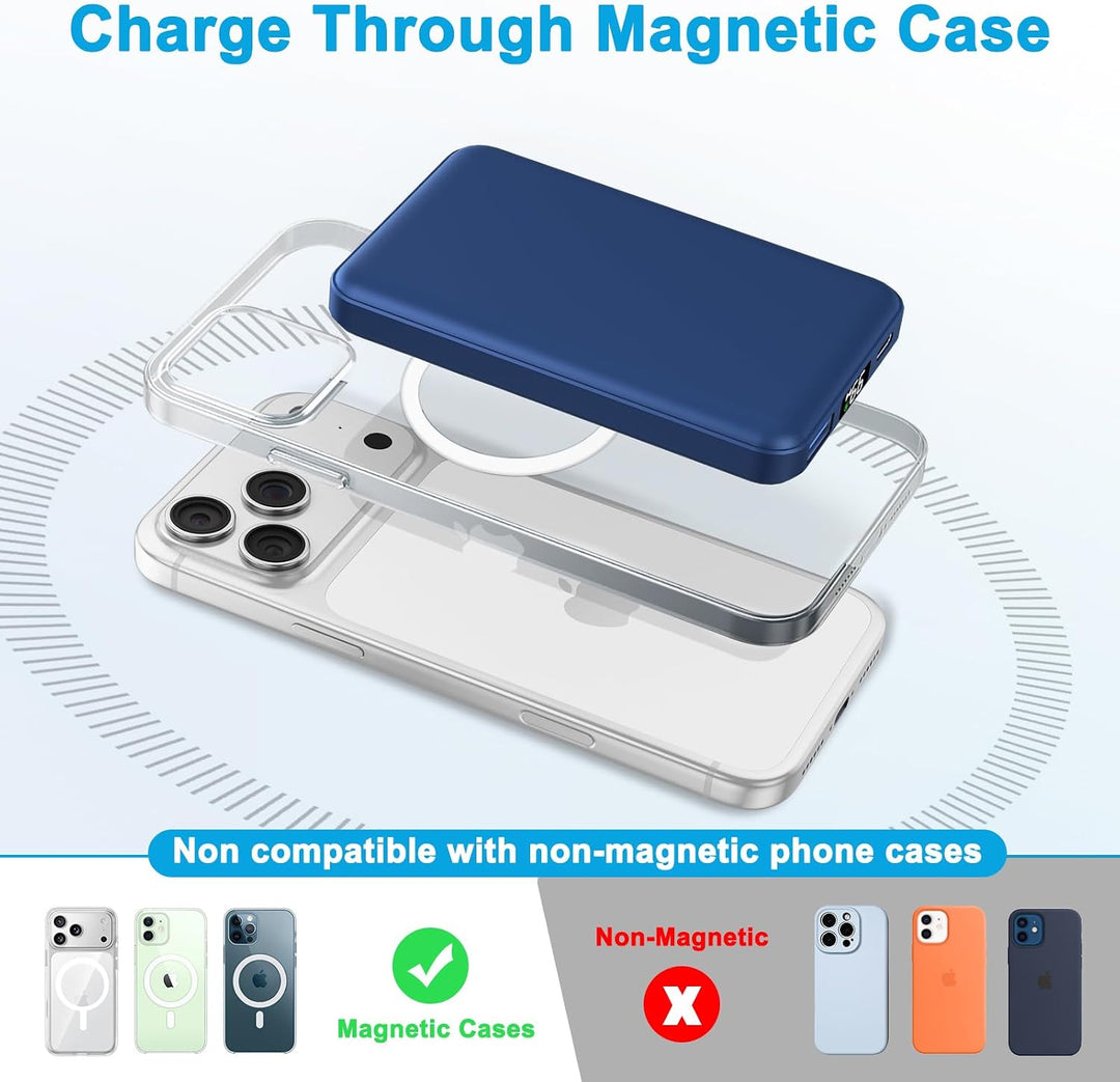 AOGUERBE for MagSafe Wireless Power Bank, Magnetische Powerbank 10000mAh mit USB C in&amp;Out, 22,5W Sch