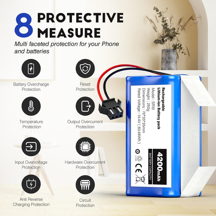 Akkus für Kompatibel mit Proscenic 850T/850P, für Tikom G8000/L9000, für Honiture G20, für Lubluelu