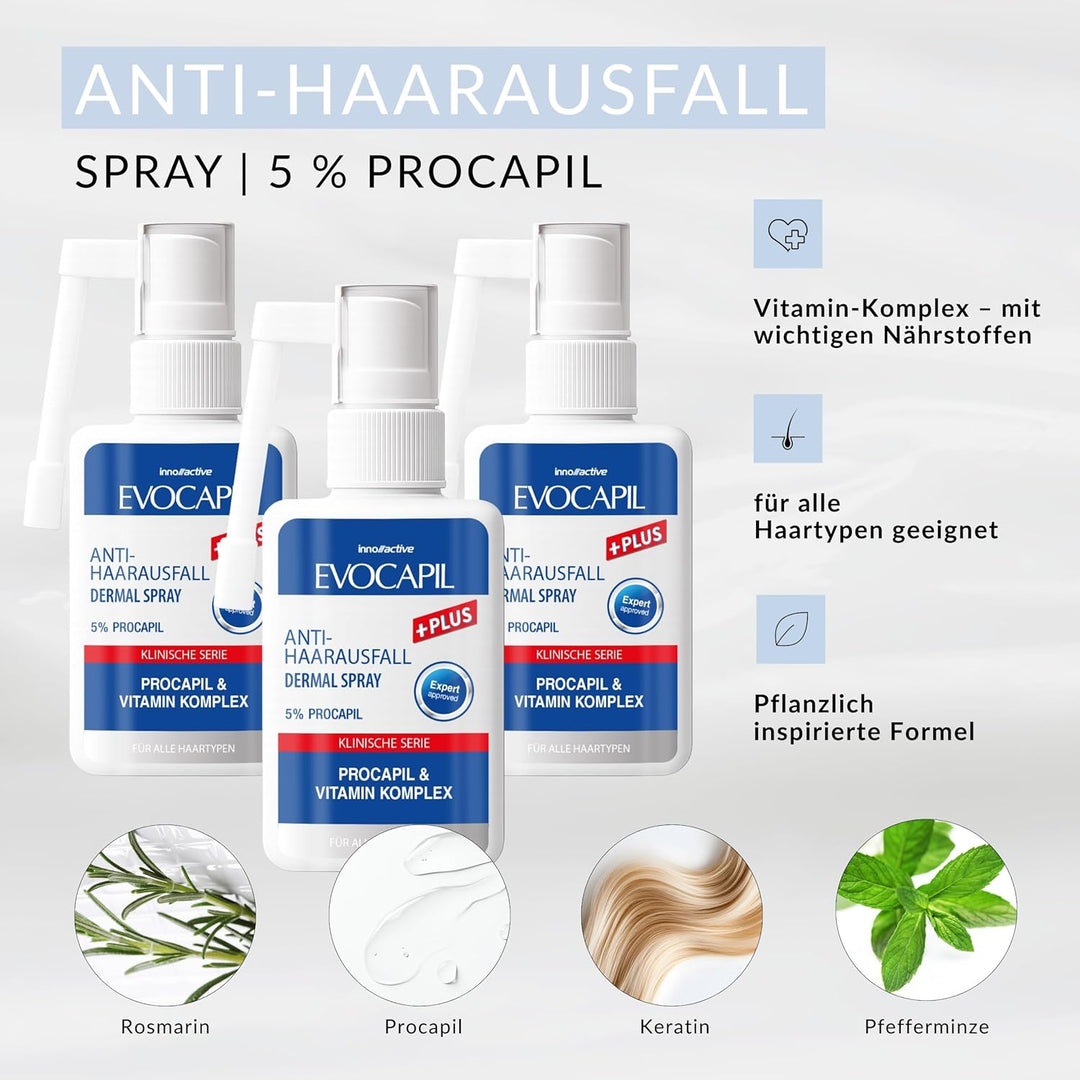 Evocapil Plus 3-Monatige Anti-Haarausfall-Behandlung – x3 Shampoo, x3 Spray & x3 Vitamine – Mit Proc
