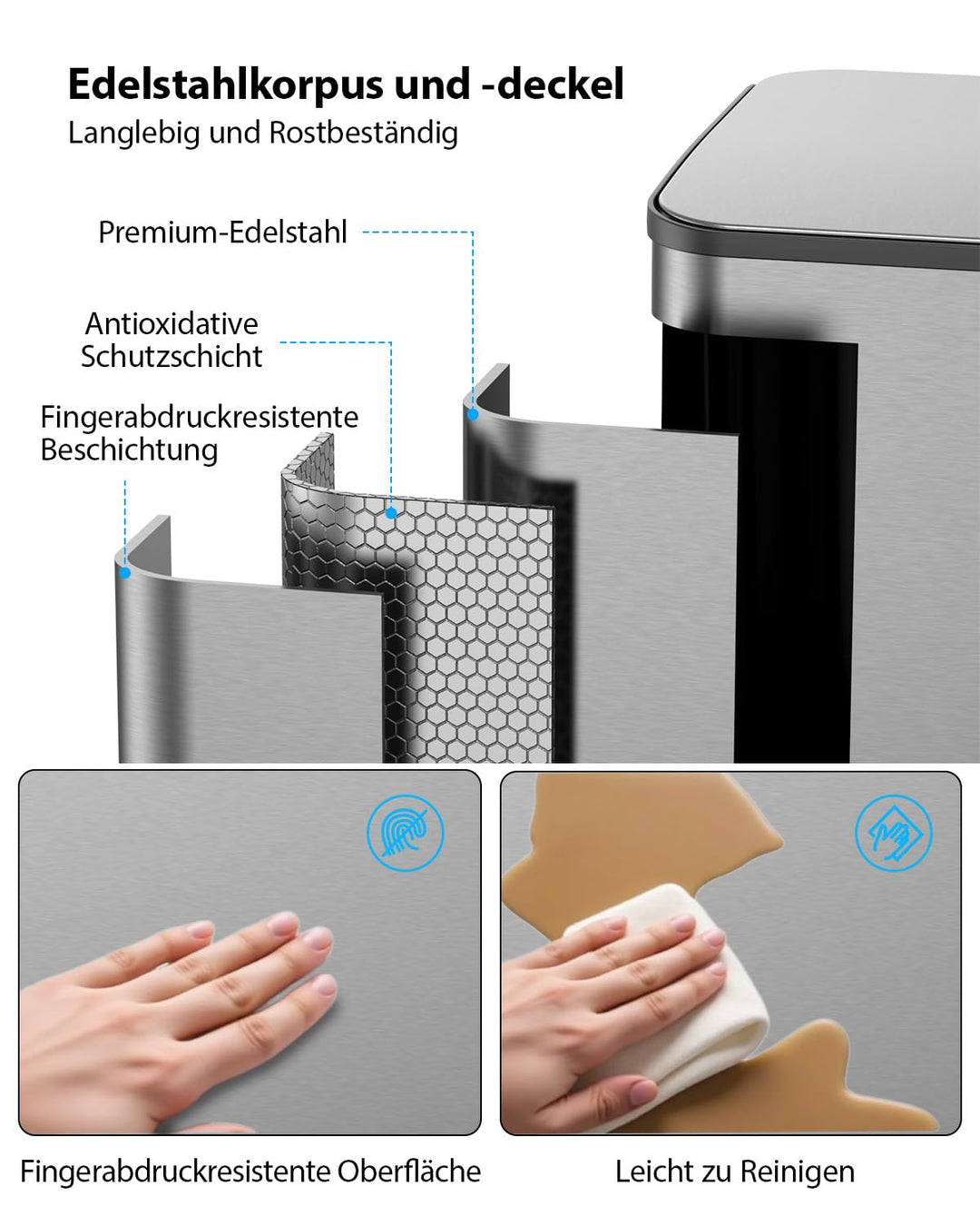lovewind Mülleimer, 2 x 40L Mülleimer Küche, Doppeleimer für Recycling und Abfall, Silber, Mülleimer
