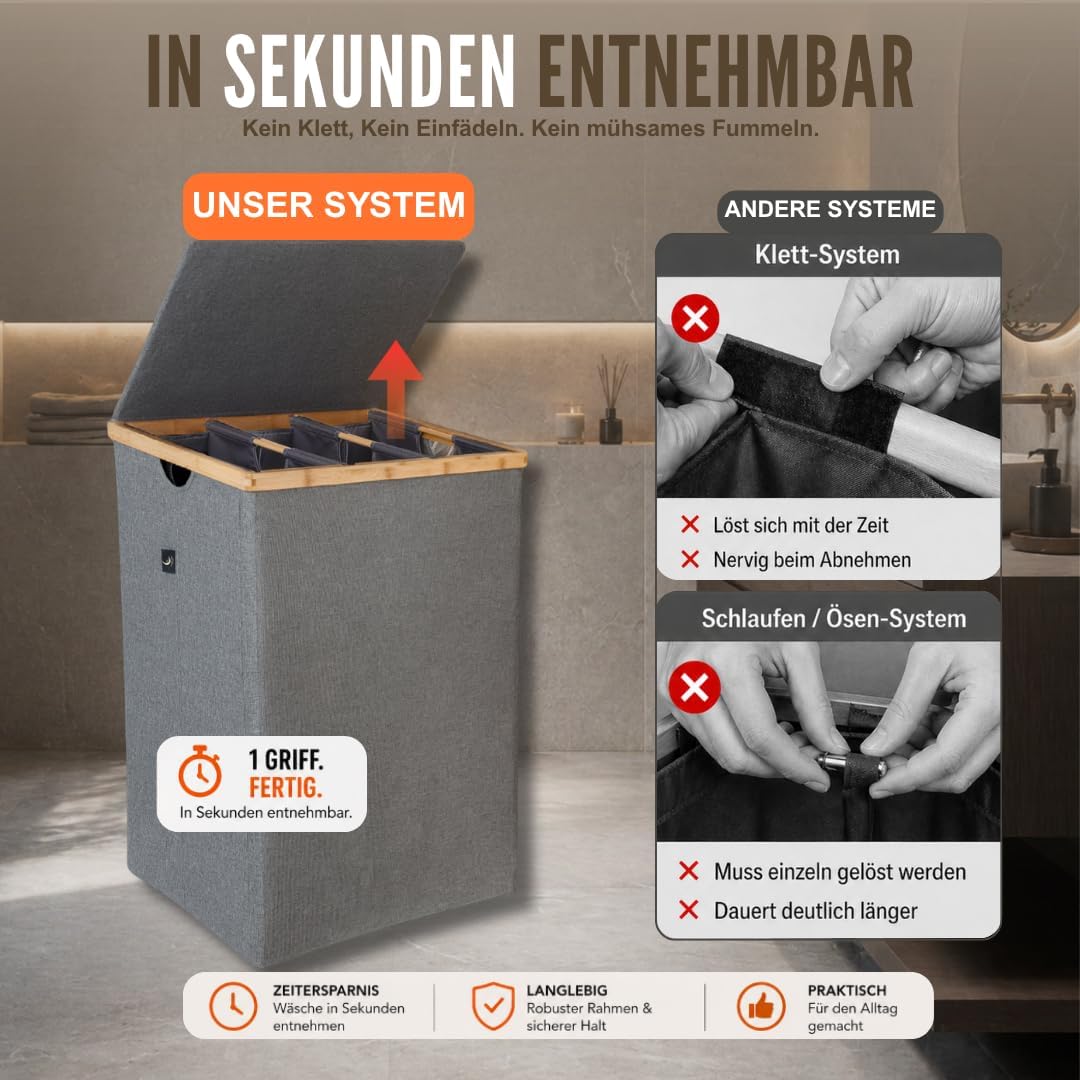 Wäschekorb 3 Fächer mit Deckel – kein Klett, keine Schlaufen, herausnehmbare Wäschesäcke, stabiler B