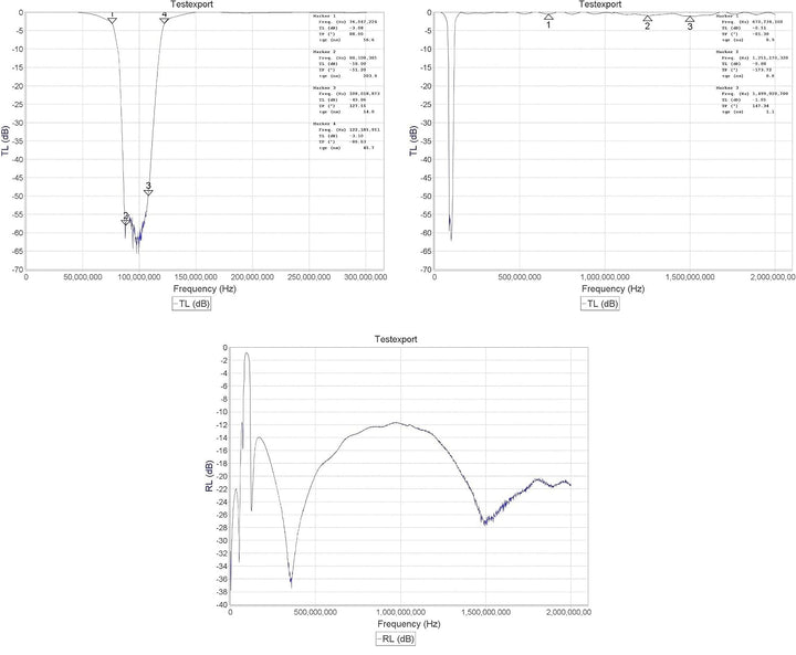 RTL-SDR Blog Broadcast FM Band-Stop Filter + Adapter ﴾ 09 ﴿, ﴾ 09 ﴿