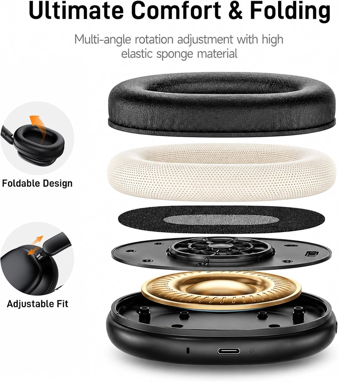 Over Ear Kopfhörer Bluetooth mit High-Resolution Audio, 100 Std. Akkulaufzeit, faltbare Bluetooth 5.