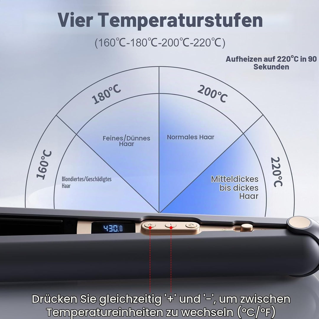 2 in 1 Glätteisen Locken und Glätten, 160°C-220°C Reise Glätteisen Kabellos 10000mAh Akku Haarglätte