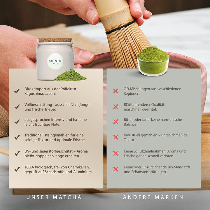 Matcha Tee Set Shinto® Gold - Super Premium Bio Matcha Tee - beschattet & handgepflückt aus Uji Japa