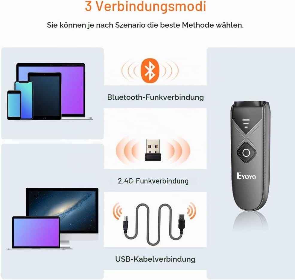 Eyoyo Mini 2D Bluetooth Wireless Barcode Scanner, with Upgraded Scanning Sensor Portable 1D QR Code