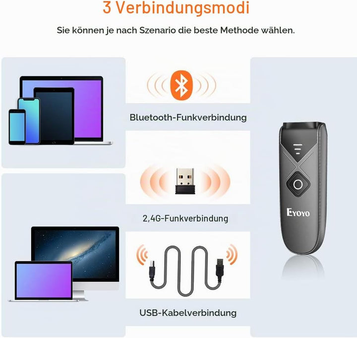 Eyoyo Mini 2D Bluetooth Wireless Barcode Scanner, with Upgraded Scanning Sensor Portable 1D QR Code