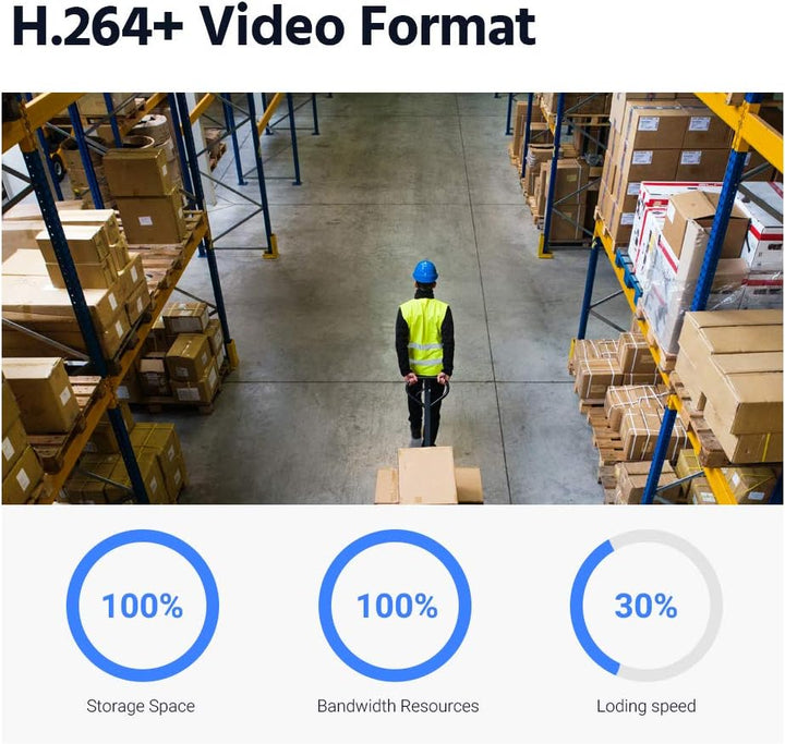 SANNCE WLAN Kamera Set 2 Stück 3MP nur für SANNCE 3MP WLAN Überwachungskamera System 2 Stück Kamera,