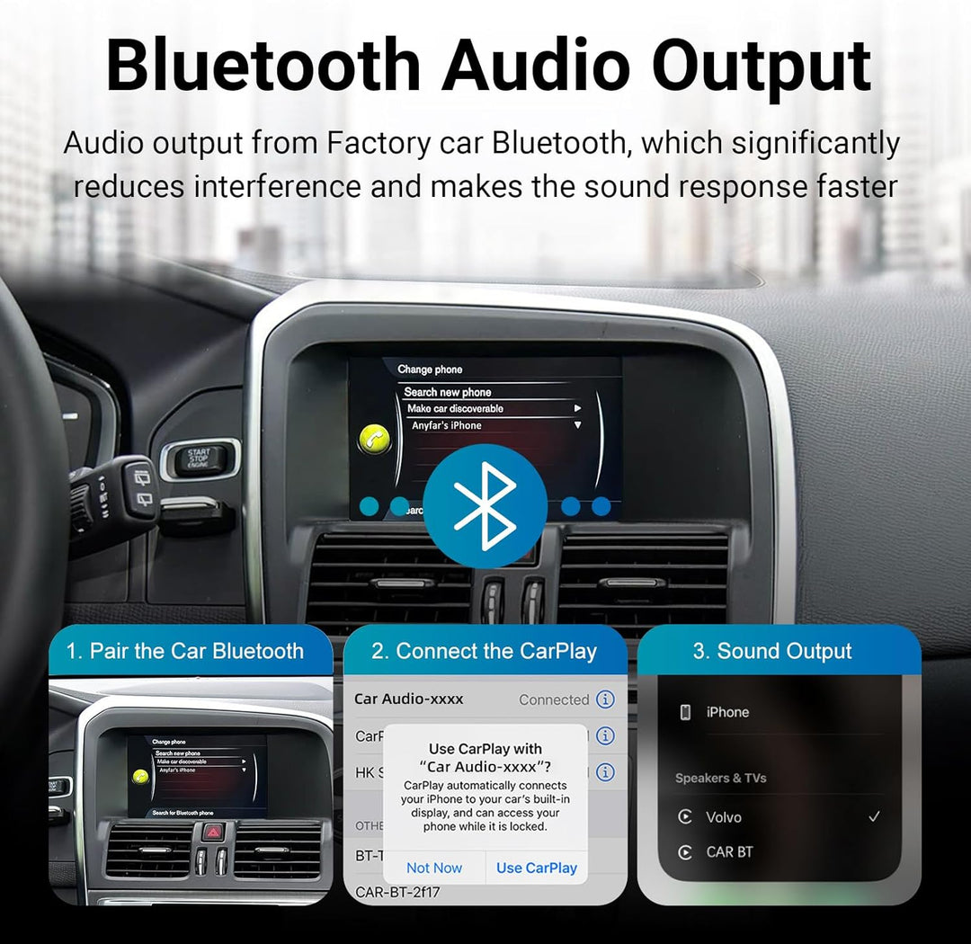 EZoneTronics Wireless CarPlay & Android Auto Retrofit Kit Decoder Box für Volvo V40 V60 S60 XC60 V70
