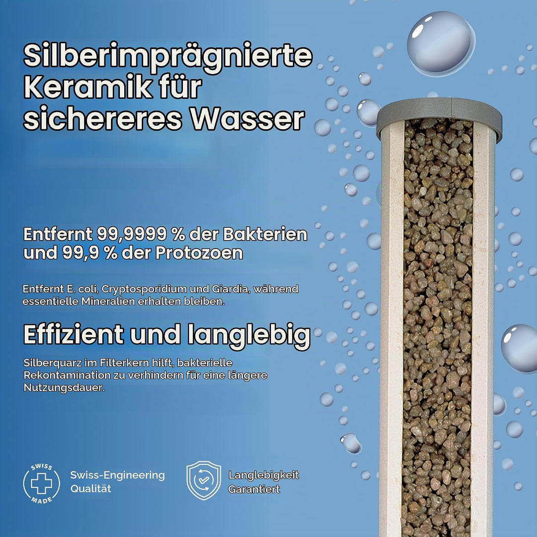 KATADYN Erwachsene Drip Keramik Ersatzelement Replacement ceradyn Water Filter Cartridge, Standard,