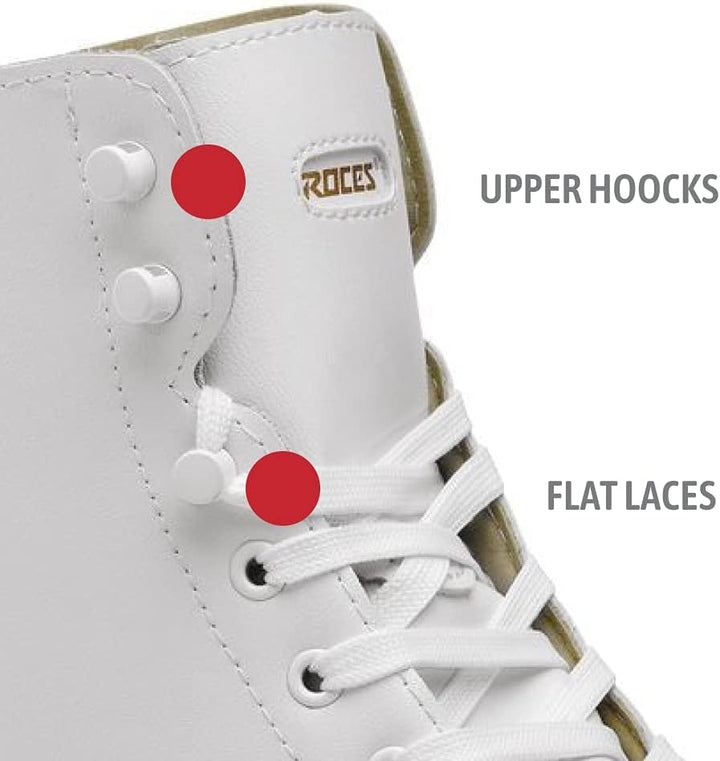 Roces Unisex-Erwachsene RC2 Classicroller Rollerskates/Rollschuhe Artistic 37 Weiss (White/001), 37