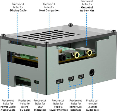 InnoMaker Aluminiumgehäuse für Raspberry Pi 4 mit 3510 PWM Lüfter, passiver Kühlkörper, Gehäuse aus