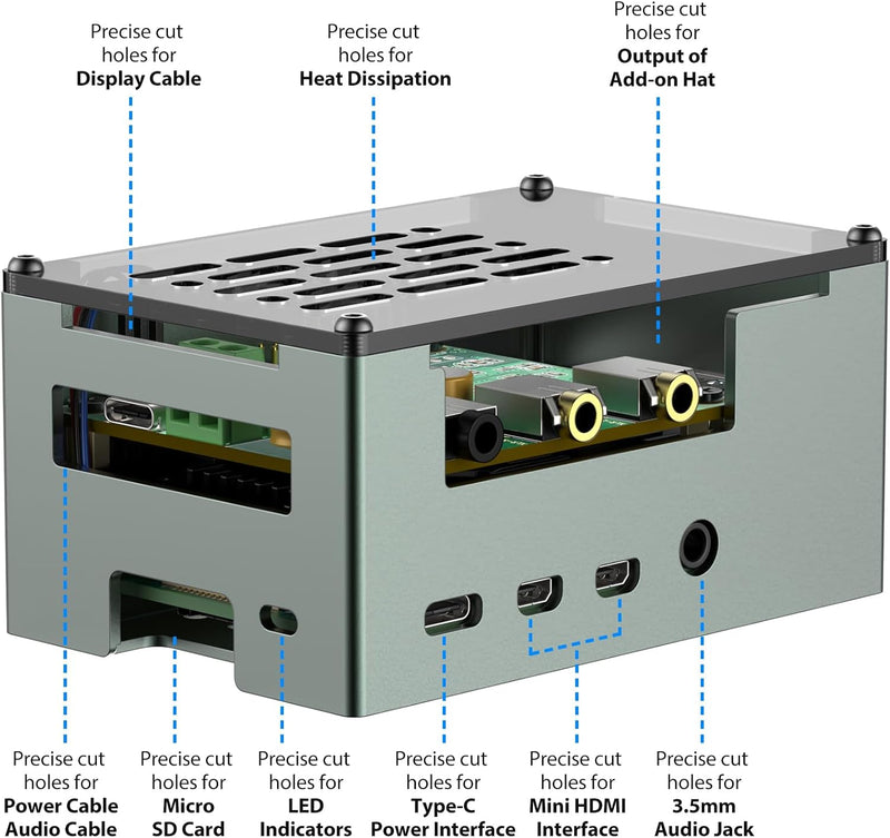InnoMaker Aluminiumgehäuse für Raspberry Pi 4 mit 3510 PWM Lüfter, passiver Kühlkörper, Gehäuse aus
